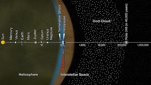 voyager spacecraft location map