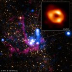 Los telescopios de la NASA apoyan al Event Horizon Telescope en el estudio del agujero negro de la Vía Láctea, Sagitario A*