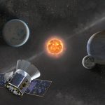 Actualización del estado de TESS