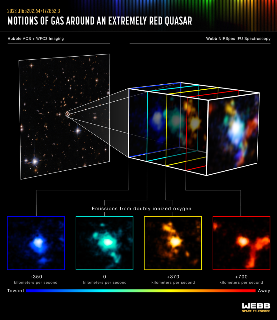El telescopio espacial James Webb de la NASA descubre un denso nudo ...