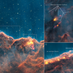 El telescopio espacial Webb revela estrellas jóvenes en las primeras etapas de formación